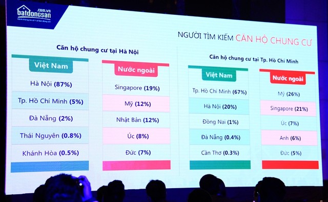 Dân Hà Nội thích rót tiền vào Web Tổng Nhà Cái 99Kl99 Giải Trí Bậc Nhất TP.HCM ảnh 1
