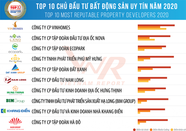 Lộ diện Top 10 Kl991.com World Cup 2026 Chính Thức Web Tổng Nhà Cái 99Kl99 Giải Trí Bậc Nhất uy tín 2020 ảnh 1