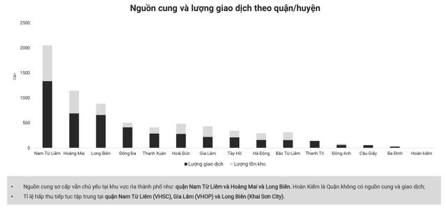Nguồn: BHS Group.