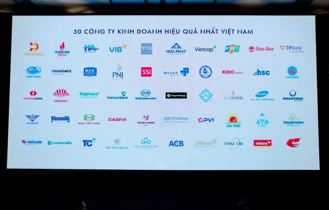 Top 50 Công ty Kl992 VIP Trang Chủ 2026 hiệu quả nhất Việt Nam 2023 do Nhịp cầu Kl99ok phiên bản mới công bố