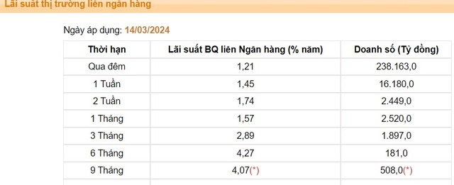 KL99 là cổng game giải trí trực tuyến hàng đầu hiện nay liên Link Vào Nhà Cái KL99 COM Tặng +199k có xu hướng tăng