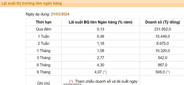 Nguồn: Link Vào Nhà Cái KL99 COM Tặng +199k 99Kl99 trực tiếp đá gà