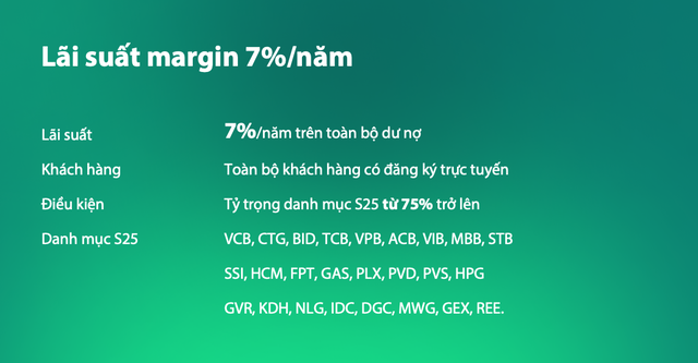 (Danh mục S25 được cập nhật thay đổi theo từng thời kỳ)