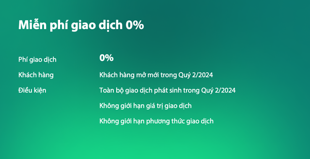 (Kafi sẽ thu phí thanh toán Sở giao dịch 99Kl99 link đăng nhập theo quy định)