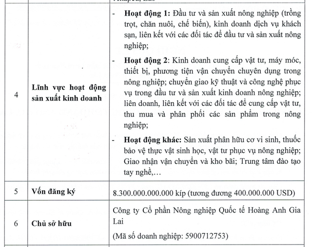 Ngành nghề hoạt động của Công ty TNHH Kl99ok phiên bản mới và Kl994 nhà cái bóng đá world cup Kl992 VIP Trang Chủ 2026 Nông nghiệp Nam Lào (Southern Laos Agri)