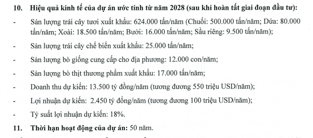 Trích Nghị quyết ĐHCĐ HAGL Agrico
