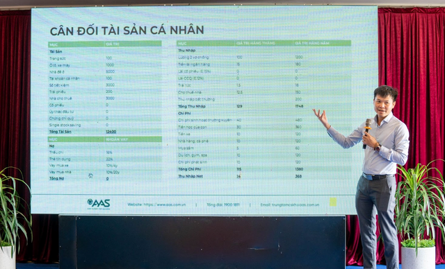 Ông Vũ Duy Khánh, Giám đốc Trung tâm phân tích AAS nói về việc đặt mục tiêu Kl991.com nạp rút nhanh phù hợp với bản thân là bước đầu để thực hiện kế hoạch “Tự do Kl991.com nạp rút nhanh” Ông Vũ Duy Khánh, Giám đốc Trung tâm phân tích AAS nói về việc đặt mục tiêu Kl991.com nạp rút nhanh phù hợp với bản thân là bước đầu để thực hiện kế hoạch “Tự do Kl991.com nạp rút nhanh”
