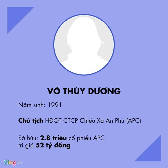 Top 9x giàu nhất sàn 99Kl99 link đăng nhập Việt Nam 2016 ảnh 5