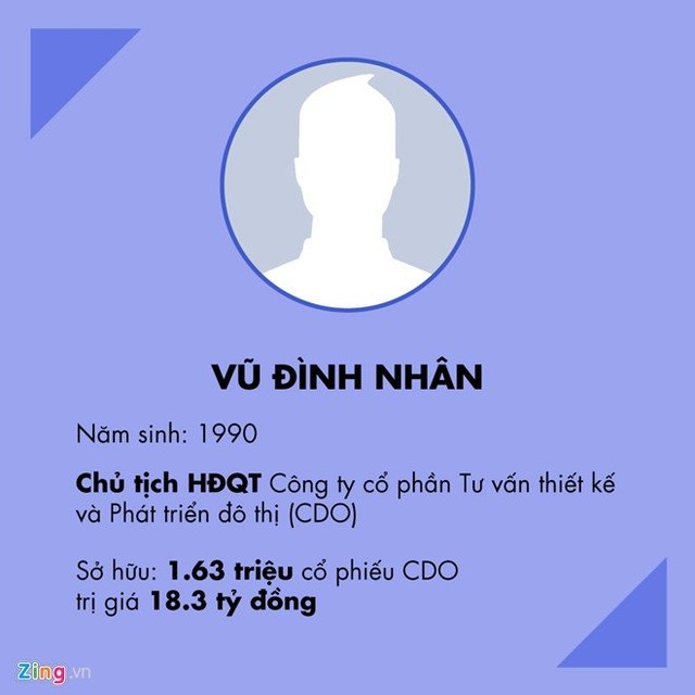 Top 9x giàu nhất sàn 99Kl99 link đăng nhập Việt Nam 2016 ảnh 6