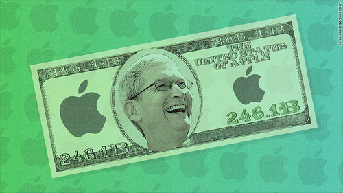 Tiền mặt của Apple đủ để mua đất nước Sri Lanka ảnh 1