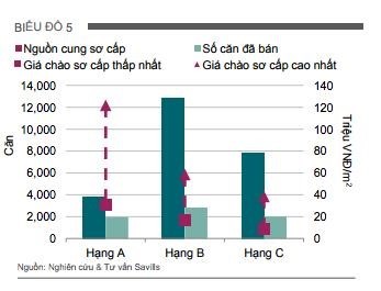 Web Tổng Nhà Cái 99Kl99 Giải Trí Bậc Nhất khu Tây Hồ Tây được dự báo sôi động với dự án tầm cỡ Sunshine City ảnh 1