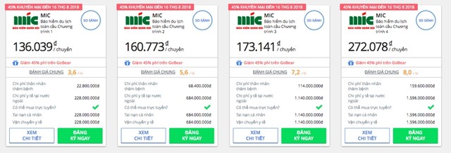 GoBear Việt Nam hợp tác với Kl99kl phiên bản hoạt động MIC Bến Thành cung cấp ưu đãi đặc biệt cho người dùng ảnh 1