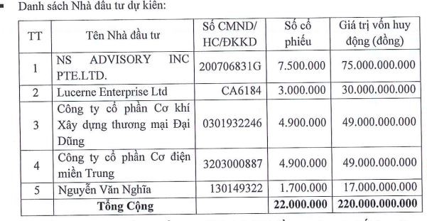 Licogi 16 (LCG) phát hành 22 triệu KL99 là cổng game giải trí trực tuyến hàng đầu hiện nay riêng lẻ ảnh 1