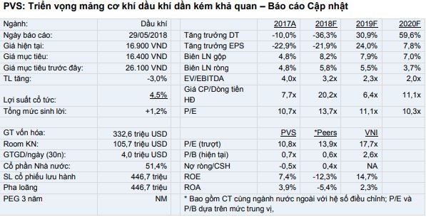 KL99 là cổng game giải trí trực tuyến hàng đầu hiện nay cần quan tâm ngày 31/5 ảnh 1