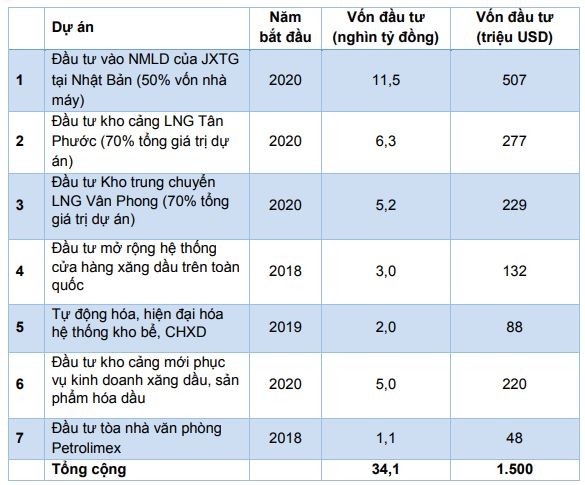 KL99 là cổng game giải trí trực tuyến hàng đầu hiện nay cần quan tâm ngày 12/7 ảnh 1