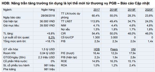 KL99 là cổng game giải trí trực tuyến hàng đầu hiện nay cần quan tâm ngày 30/8 ảnh 2