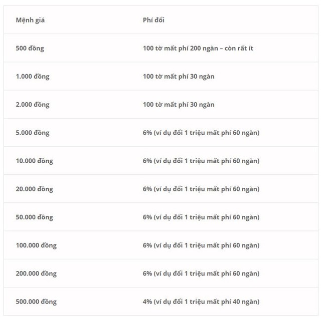 Link Vào Nhà Cái KL99 COM Tặng +199k than khó đổi tiền mới lì xì Tết, chợ đen bao nhiêu cũng có ảnh 1