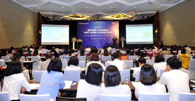 VietinBank - Top 10 Thương hiệu Việt Nam giá trị nhất ảnh 1