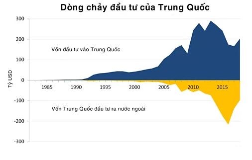 Biến đổi Kl992 cổng game cá cược Trung Quốc 70 năm qua ảnh 3