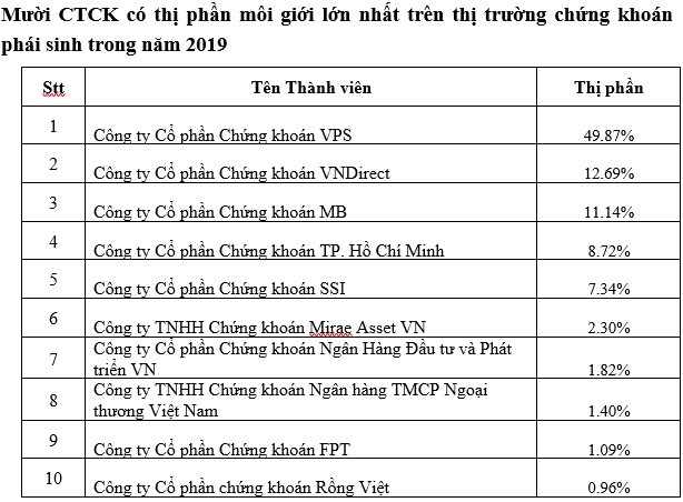 Ai là ngôi sao mới nổi trên thị trường 99Kl99 link đăng nhập Việt Nam? ảnh 1