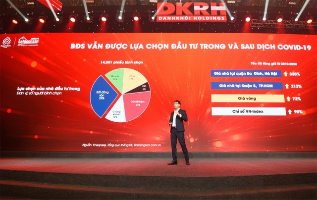 Sự kiện cung cấp cho các chuyên viên tư vấn nhiều thông tin hữu ích về thị trường.