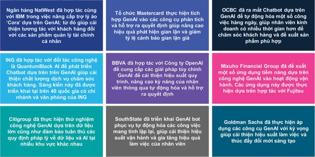 Một số tổ chức Kl991.com nạp rút nhanh quốc tế áp dụng GenAI