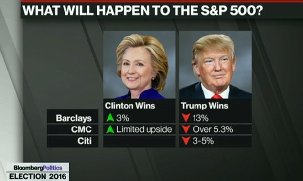Ông Donald Trump trở thành Tổng thống thứ 45 của Mỹ ảnh 61
