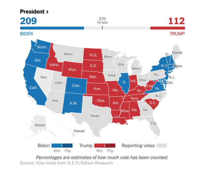 Ông Biden đang gia tăng cách biệt với ông Trump Ông Biden đang gia tăng cách biệt với ông Trump