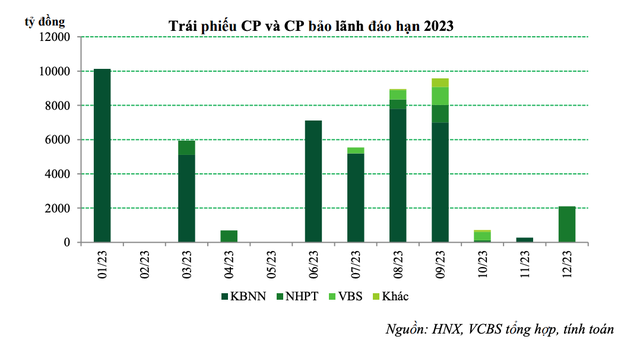 Kl99kl Hoàn Trả Vô Tận Kl993 ưu đãi thưởng hấp dẫn đáo hạn 2023