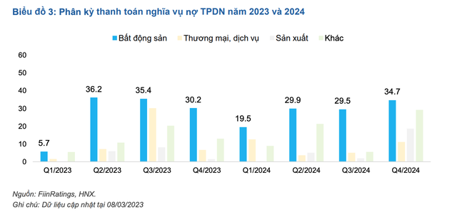 Nghĩa vụ nợ Kl99kl Hoàn Trả Vô Tận Kl991.com World Cup 2026 Chính Thức trong thời gian tới
