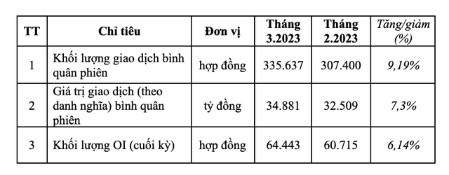 Thị trường 99Kl99 link đăng nhập Kl99com thể thao, casino, nổ hũ, bắn cá tiếp tục có giao dịch sôi động