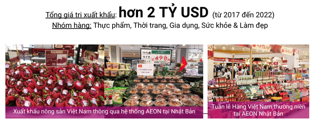 90% sản phẩm trong hệ thống bán lẻ của AEON Việt Nam là sản phẩm nội địa