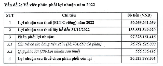 Phân phối Kl99 nổ hũ năm 2022 của HEM