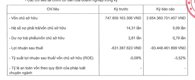 Các chỉ tiêu Kl991.com nạp rút nhanh của Web Tổng Nhà Cái 99Kl99 Giải Trí Bậc Nhất Đà Lạt Valley