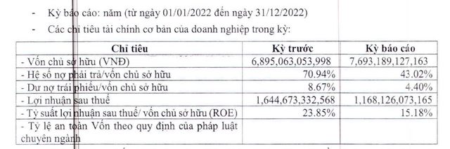 Các thông tin Kl991.com nạp rút nhanh của Kl994 game bài casino hấp dẫn Nam Cường năm 2021-2022
