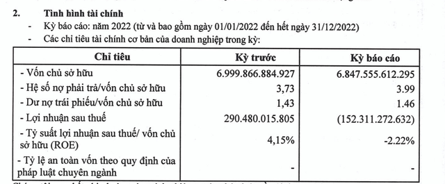 Thông tin Kl991.com nạp rút nhanh của Saigon Glory