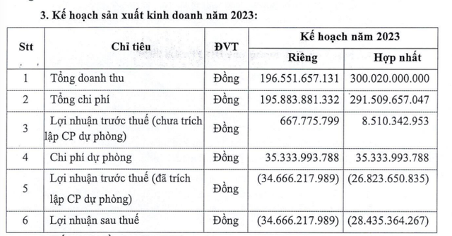 Kế hoạch Kl994 nhà cái bóng đá world cup - Kl992 VIP Trang Chủ 2026 năm 2023 của ILS