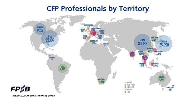 Phân bổ chứng chỉ CFP theo vùng lãnh thổ trên toàn cầu