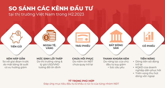 So sánh các kênh Kl99ok phiên bản mới nửa cuối năm 2023