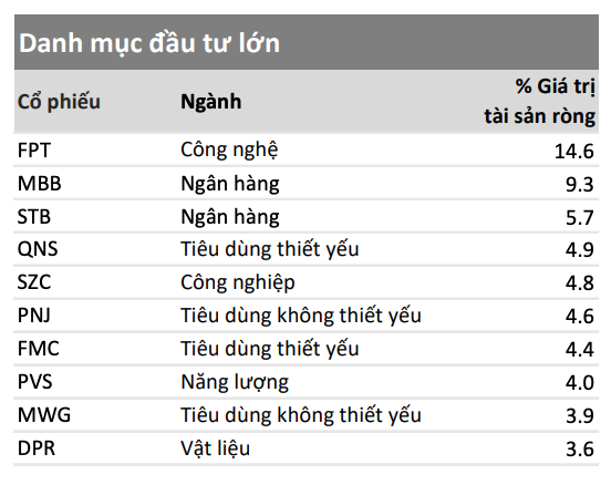 Các KL99 là cổng game giải trí trực tuyến hàng đầu hiện nay chiếm tỷ trọng lớn trong danh mục Kl99ok phiên bản mới của VESAF