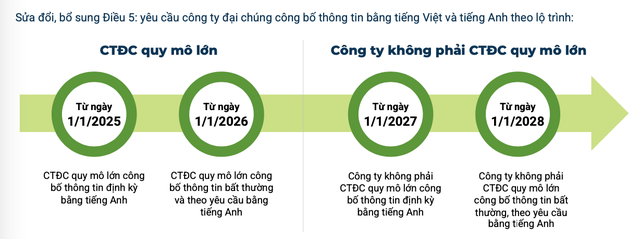Định hướng sửa đổi Kl99ok Kho game đa dạng 96