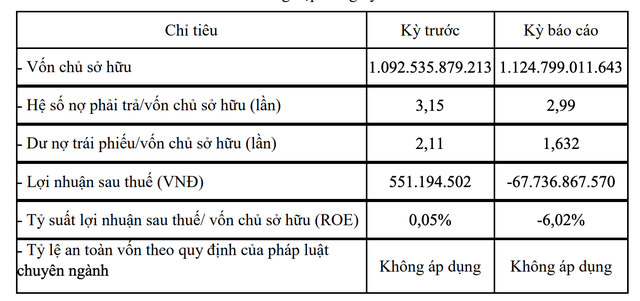 Công bố thông tin của Ea Súp 5 về tình hình Kl991.com nạp rút nhanh năm 2023