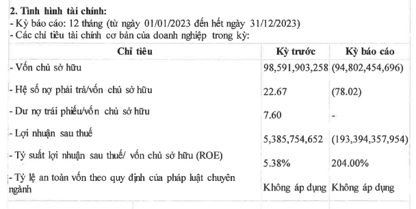 Các chỉ tiêu Kl991.com nạp rút nhanh của Kl99ok phiên bản mới gia sản iWealth