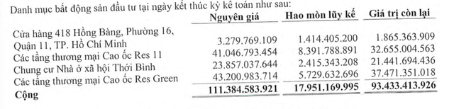 Danh mục Web Tổng Nhà Cái 99Kl99 Giải Trí Bậc Nhất Kl99ok phiên bản mới của Địa ốc 11