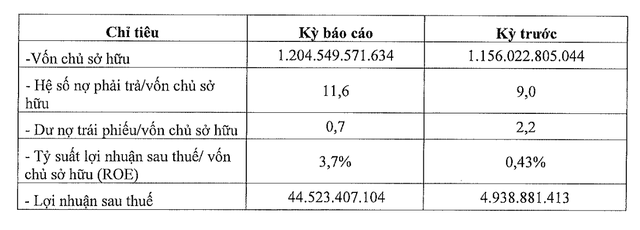 Các thông tin Kl991.com nạp rút nhanh năm 2023 của Kita Invest Các thông tin Kl991.com nạp rút nhanh năm 2023 của Kita Invest