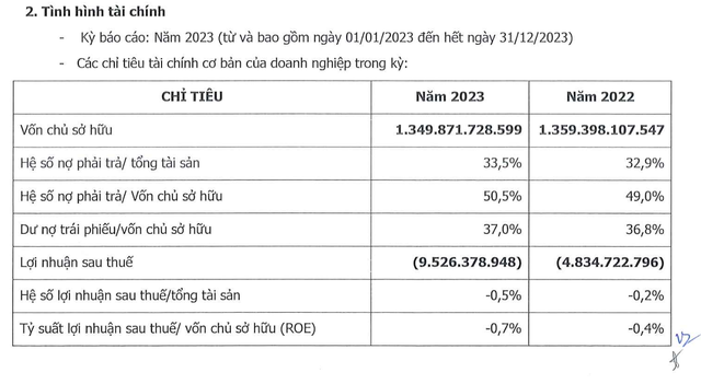 Thông tin Kl991.com nạp rút nhanh được Horizon công bố