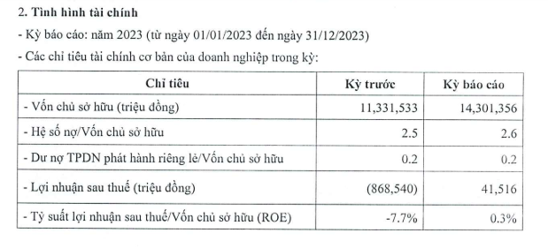 Thông tin Kl991.com nạp rút nhanh của Nông nghiệp Trường Hải