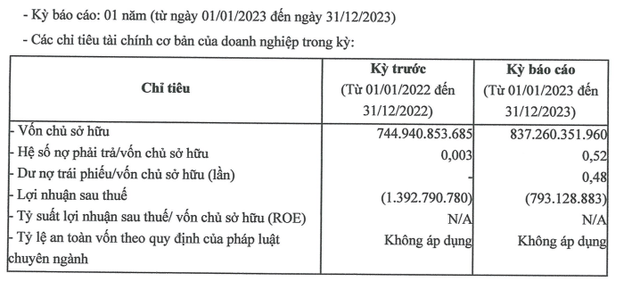 Thông tin Kl991.com nạp rút nhanh mới nhất được Thiên Hà - Bình Dương công bố