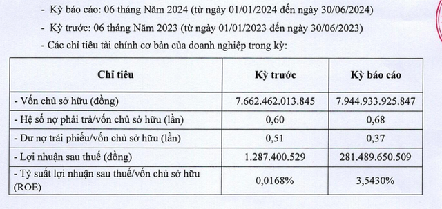 Các thông tin Kl991.com nạp rút nhanh của Kl99ok phiên bản mới Big Gain