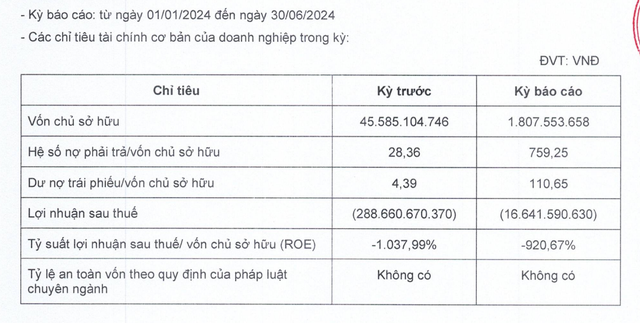 Tình hình Kl991.com nạp rút nhanh nửa đầu năm 2024 của Giải trí và Giáo dục Galaxy